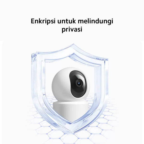 Xiaomi Smart Camera C301